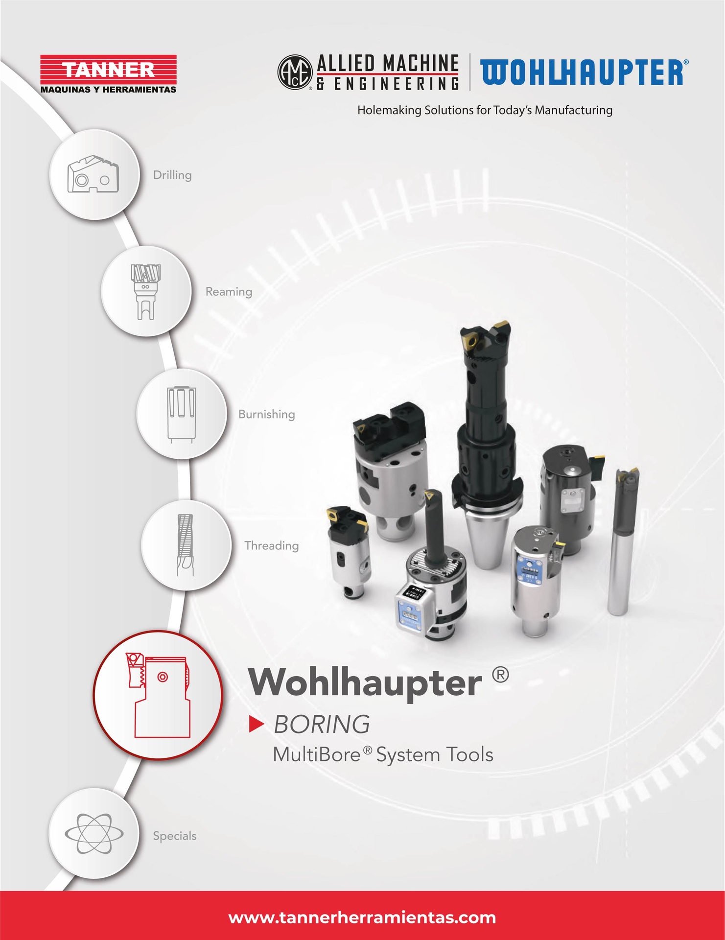 Boreado: Wohlhaupter® Multibore System Tools