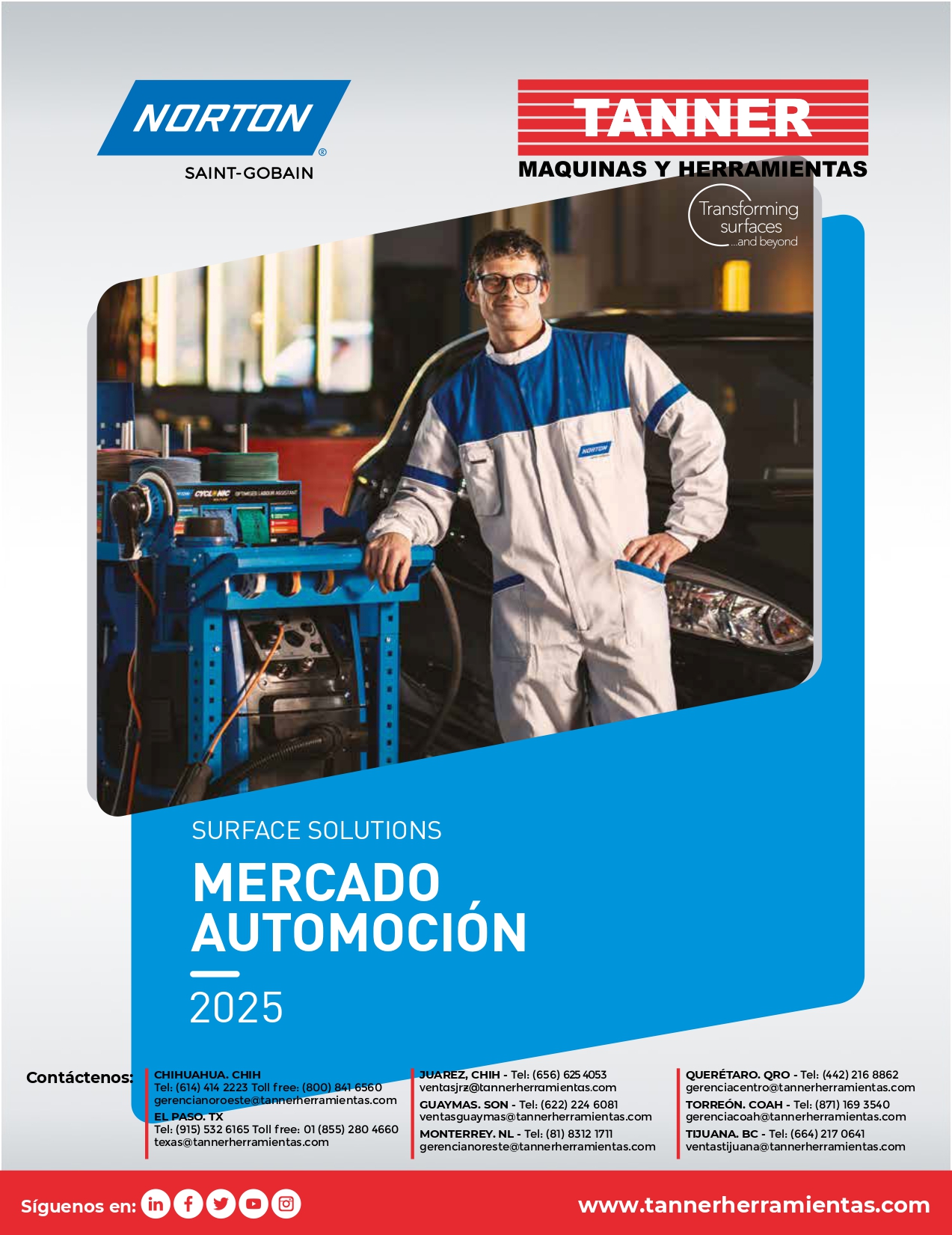 Mercado de Automoción
